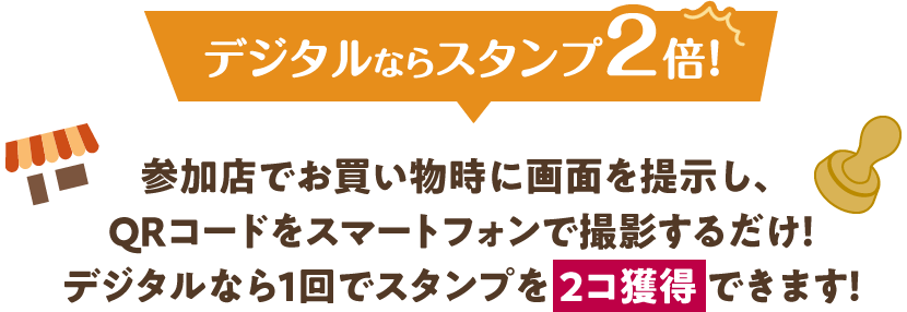 【デジタルならスタンプ2倍！】参加店でお買い物時に画面を提示し、QRコードをスマートフォンで撮影するだけ！デジタルなら1回でスタンプを2コ獲得できます！